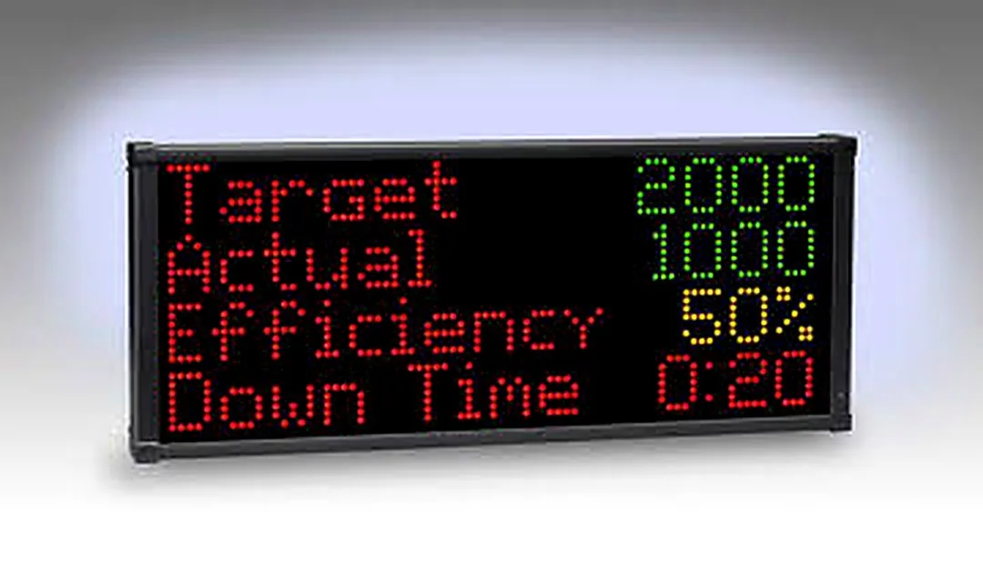 LED display screen in Riyadh